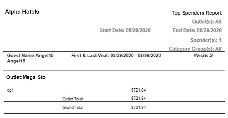 Table

Description automatically generated